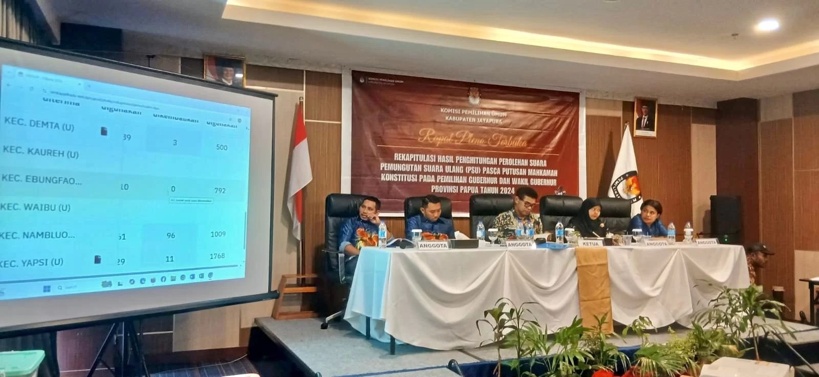 KPU Kabupaten Jayapura Mulai Rekapitulasi Hasil PSU Pilgub Papua 2024